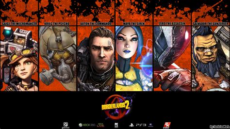 Borderlands 2: Vault Hunters / Characters .